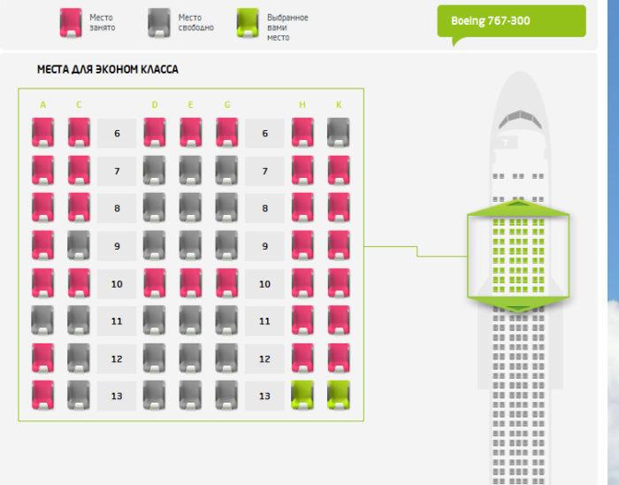 Отзывы об авиакомпании S7 Airlines