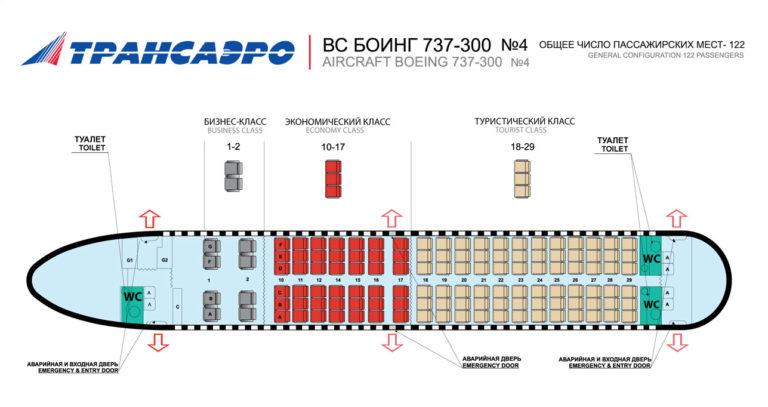 Boeing 737 300 схема