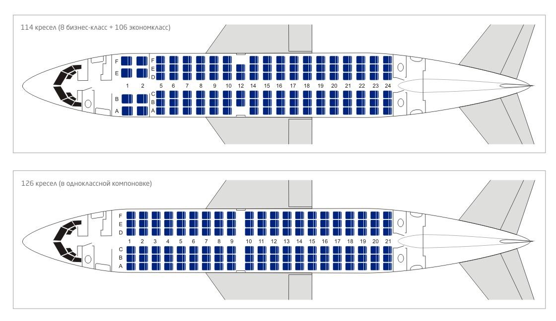 Боинг 737 500 ютэйр. Схема салона и лучшие места