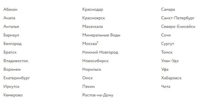 Список городов