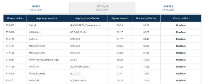 Онлайн-табло